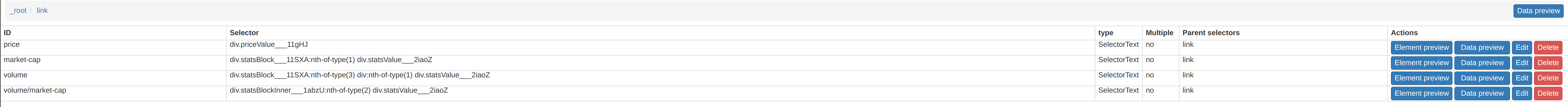 under-link-selectors-additional-data-preview-feature-new-release-blog